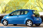 Diciembre toyota nuevo Aygo